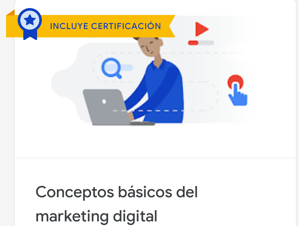 Respuestas Marketing Digital Activate Modulo 2