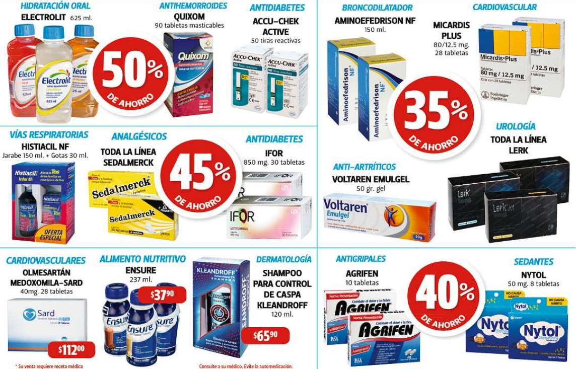 Antabuse precio en farmacia