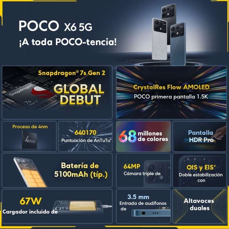 AliExpress: POCO X6 5G de 12/512gb OJO es el de 512, SD 7sGen2 (pagando en dólares y envío desde México)