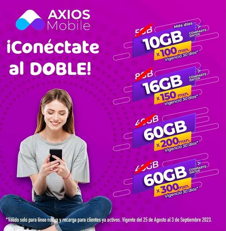 Axios Mobile: Gigas "dobles" con recargas o nuevo cliente 40GB High speed