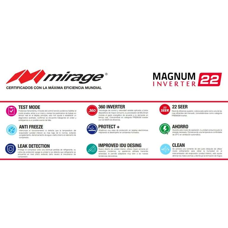 Bodega Aurrera: Aire Minisplit Inverter 220v Magnum 22 Seer 1 tonelada (12000 btu) Solo Frio Mirage MAGNUM 22
