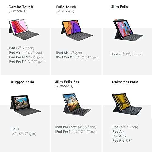 Amazon: Teclado retroiluminado y track pad para iPad