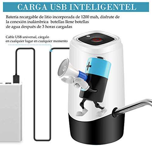 Amazon: Dispensador de Agua Automático Portátil USB Recargable
