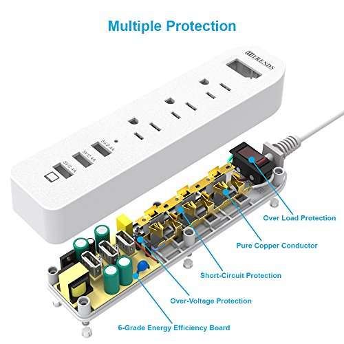 Amazon: Multicontacto o Regleta Enchufe de Energía USB Multifuncional Portable con 3 puertos de carga USB y 3 echufes