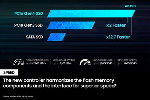 Amazon: SSD SAMSUNG 980 Pro 2 TB con disipador térmico con Prime