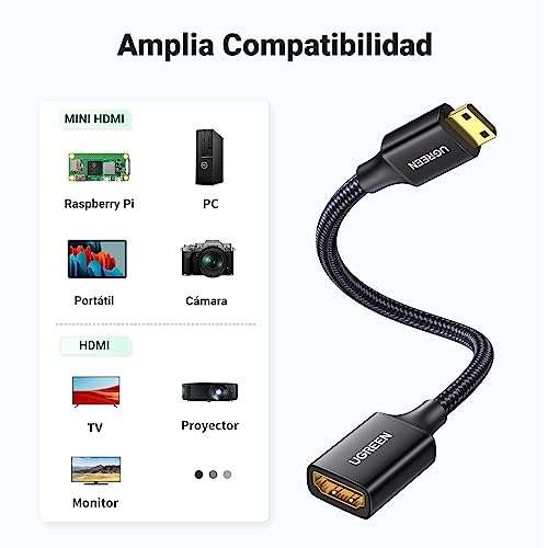Amazon: Adaptador Ugreen Mini HDMI a HDMI 4K 60Hz 18Gbps,Aluminio Bidireccional Cable Mini HDMI Hembra Soporte 3D, Dolby Vision, HDCP 2.2