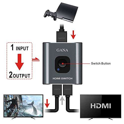 AMAZON - HDMI SWITCH GANA Aluminio HDMI Switcher Bidireccional Entrada 2 a 1 Salida