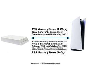 Amazon: Avoluxion HDDGear Pro (blanco) 8 TB 7200 RPM USB 3.0 disco duro externo para juegos (para PS5, preformateado)