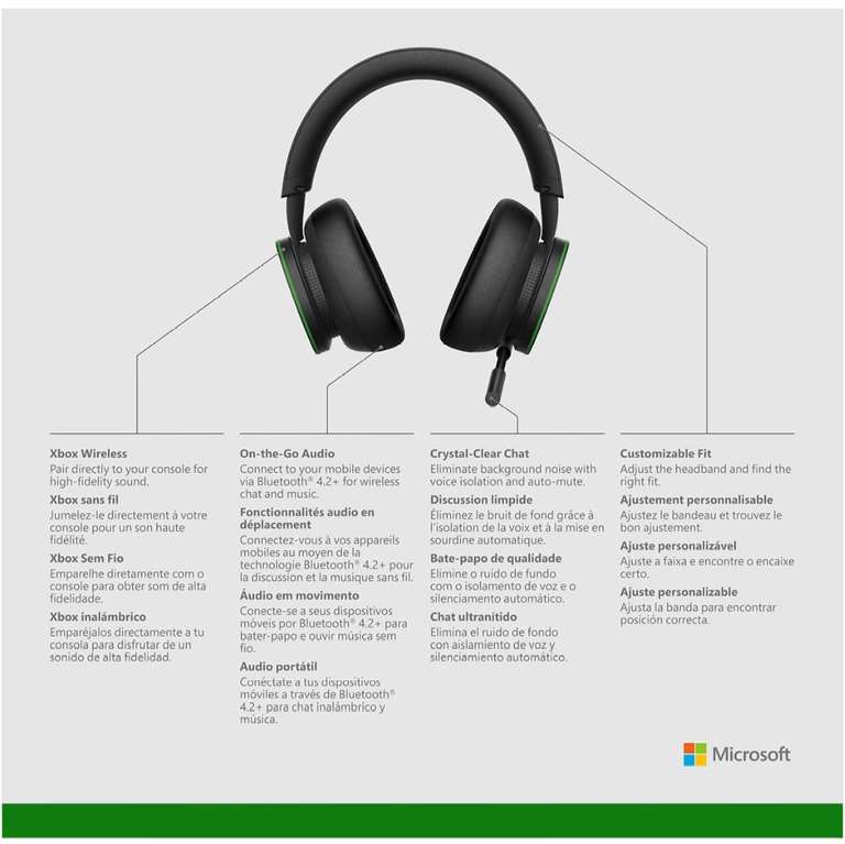 Amazon Remates de Almacén: Audífonos headset inalámbricos de Xbox (Leer descripción)