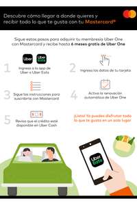 Uber: Cashback de 6 meses de Uber One al pagar la suscripción con Mastercard
