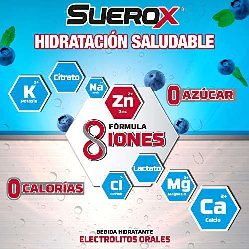 Amazon: 12 Pack de SUEROX, deliciosa hidratación saludable, MORA AZUL - HIERBABUENA, con sus 8 iones, sin azúcar, botellas con 630 ml