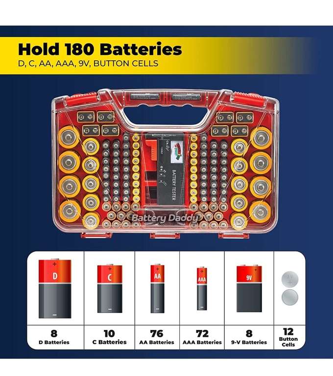 Amazon: Organizador de baterías con verificador de carga