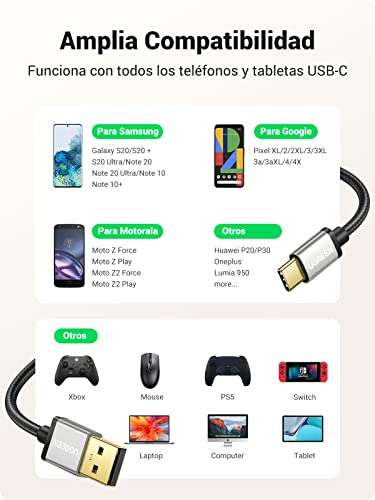 Amazon: Cable USB UGREEN Cable USB-C PD 1M | Oferta Prime