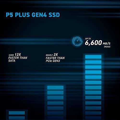 Amazon: Ssd m.2 NVMe crucial P5 2TB Si funciona con PS5
