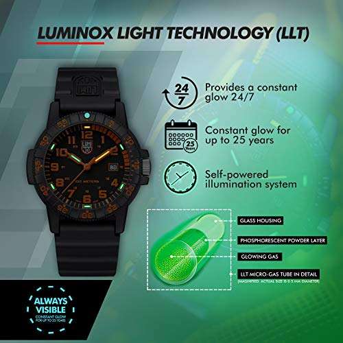 Amazon: Reloj Luminox A0329 Caja de Carbono, Resistencia al Agua de 10 ATM