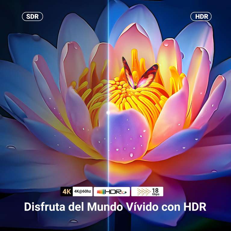 Amazon: UGREEN Cable HDMI 2.0 4K Trenzado con Alta Velocidad 18Gbps, Soporte 4K 60HZ (2M)