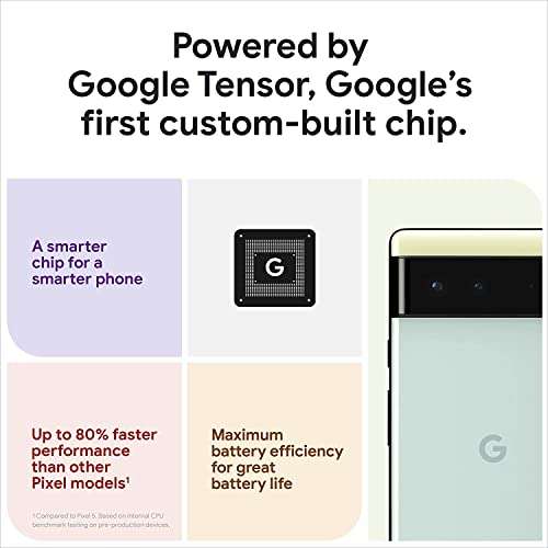 Amazon: Google pixel 6 5g 128gb (REACONDICIONADO condición buena) sin ofertas bancarias
