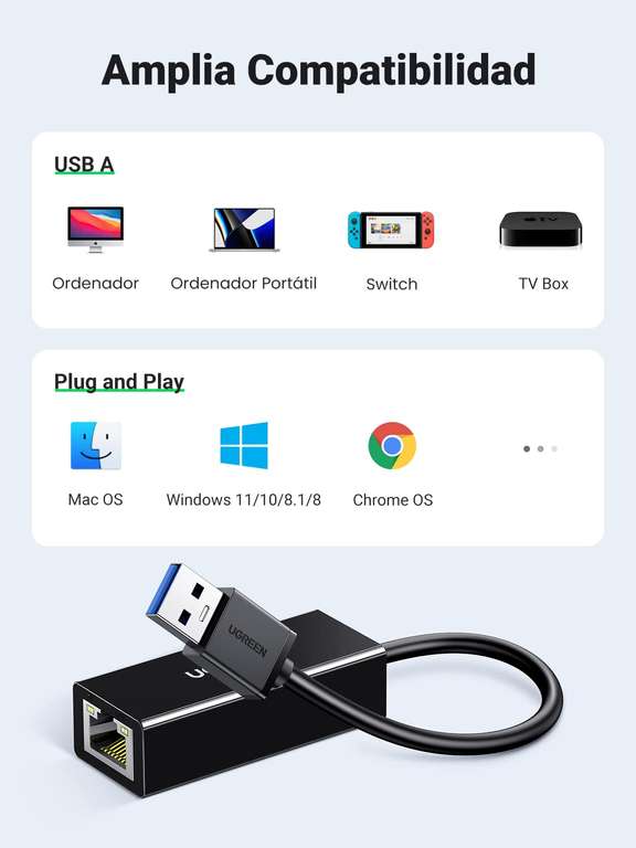 Amazon: UGREEN Ethernet Adaptador USB 3.0 a RJ45, 1000Mbps, Compatible con Switch, Xiaomi Mi Box S 3, Laptop Windows