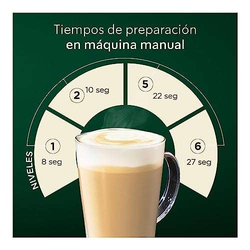 Capsulas De Cafe Dolce Gusto White Mocha Starbucks Nescafe