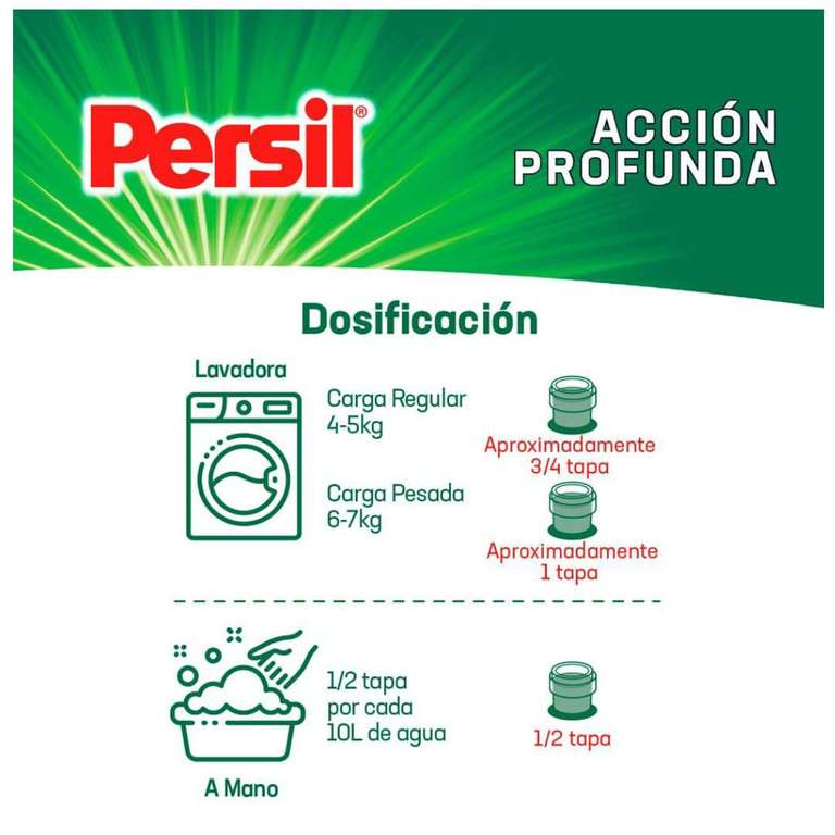 Sam's Club: Persil, Detergente Líquido Profesional 9 litros