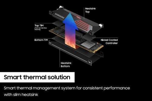 AMAZON: SSD Samsung 990 PRO 1TB con disipador de calor