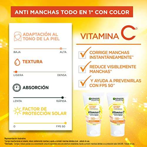 Amazon: Garnier Crema Hidratante Todo protección solar FPS50 y Vitamina C Express Aclara 40gr | Planea y Ahorra, envío gratis con Prime