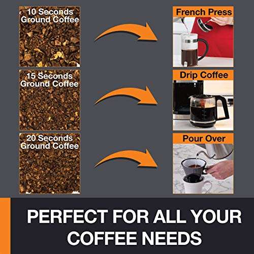 Amazon: Molino de café mejor precio