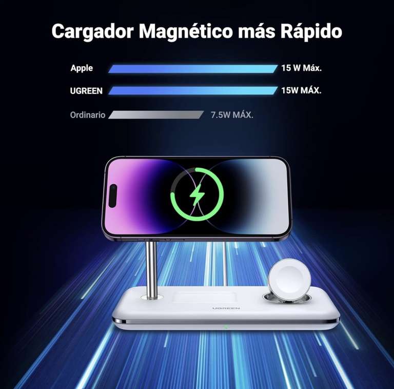  UGREEN Cargador Inalámbrico MagSafe 25W 3-en-1 MFi-Certificado 