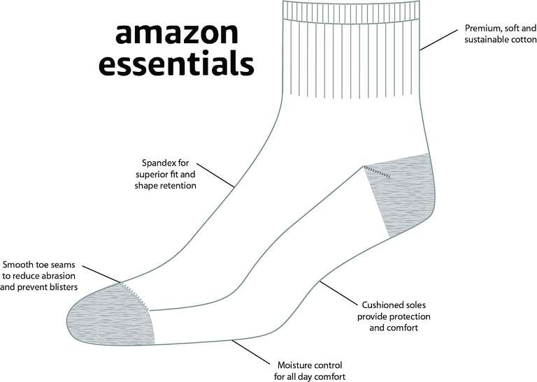 Amazon Essentials - 10 pares calcetines de algodón con media amortiguación para hombre talla 6-12| envio gratis prime