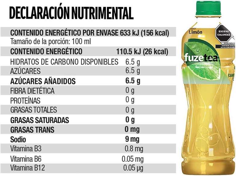 Amazon: Fuze Tea 6 Pack Té Verde y Limón 600 ml | Planea y Ahorra