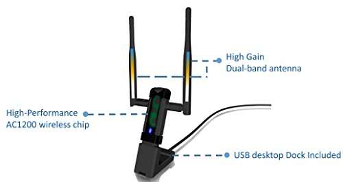 Amazon: Antena Dual, Para el hacker que llevas dentro. Precio mas bajo segun Keepa