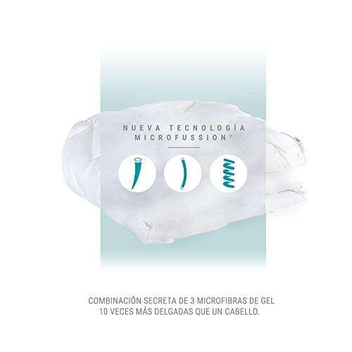 Amazon: Sognare Cubre Colchón Tamaño Matrimonial, Tecnología Microfussión, 100 Algodón, Hipoalergénico, Lavable.