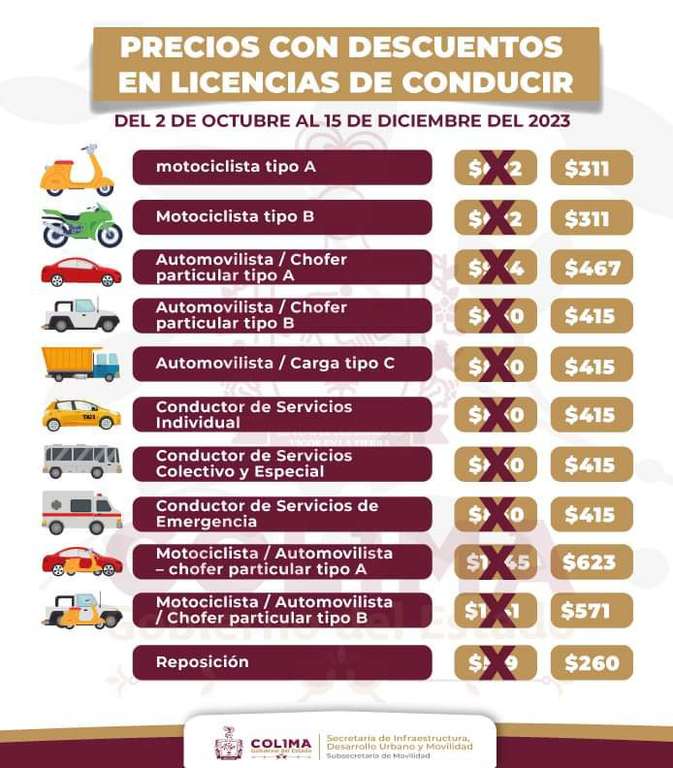 COLIMA: Licencias de conducir a mitad de precio