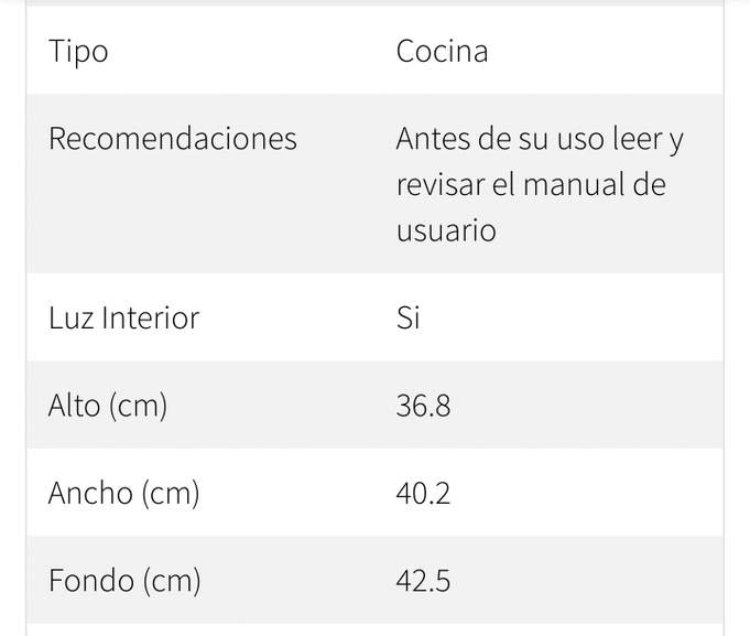 Sam's Club: Oster, Horno Eléctrico con Freidora de Aire, 22 litros -  promodescuentos.com