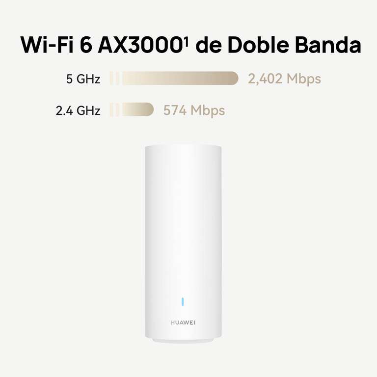 HUAWEI WiFi Mesh 3+ Router AX3000 3-pack en casa at Amazon - 1959.30 ...