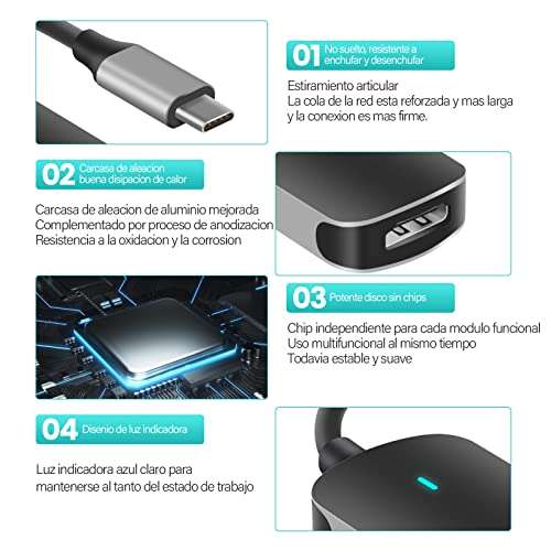 Amazon: USB C Hub