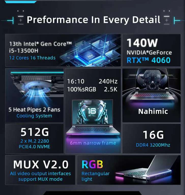 Mercado Libre: MACHENIKE Light 16Pro 16" 2.5K 240hz, RTX4060 140w (8GB), 13th Intel i5-13500H, 512gb PCIE 4.0, 16G RAM