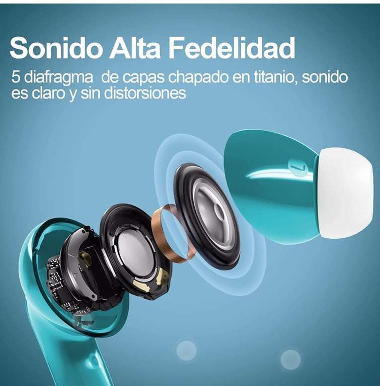 Amazon: Audífonos inalámbricos FRESHFUN 5 horas control touch