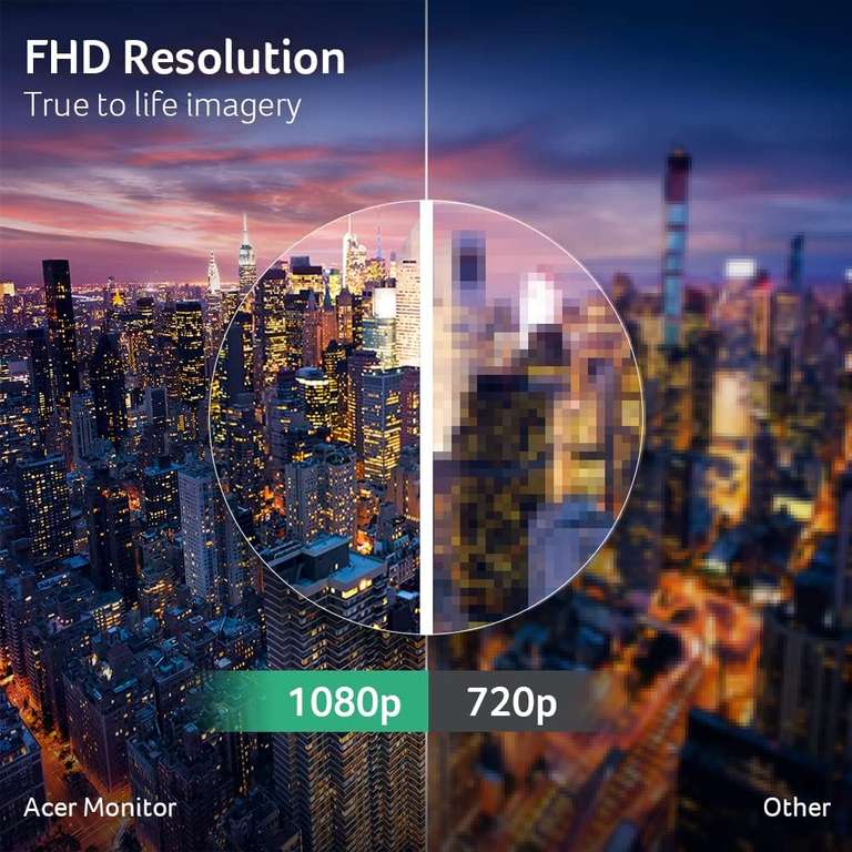 Amazon USA: Acer Monitor para juegos Full HD (1920 x 1080) de marco cero |AMD FreeSync | 100Hz | 1ms (VRB) | Luz azul baja | HDMI y VGA