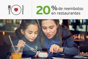 Tarjeta Falabella: 20% de reembolso en restaurantes 9,10 y 11 de Mayo