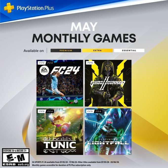 PlayStation Plus Essential: Juegos de Mayo