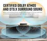 Amazon: Polk MagniFi Mini AX Barra de Sonido (Modelo 2022), Certificado Dolby Atmos y DTS:X