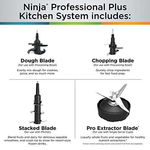 Ninja Licuadora Profesional Plus con Auto-iQ