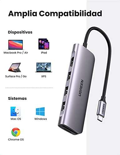 Amazon: HUB USB C de 6 entradas marca UGREEN