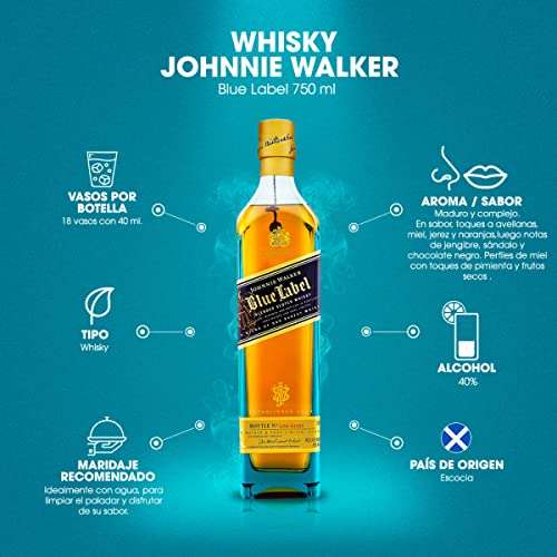 Amazon: Whisky Johnnie Walker Blue Label 750 ml, elixir