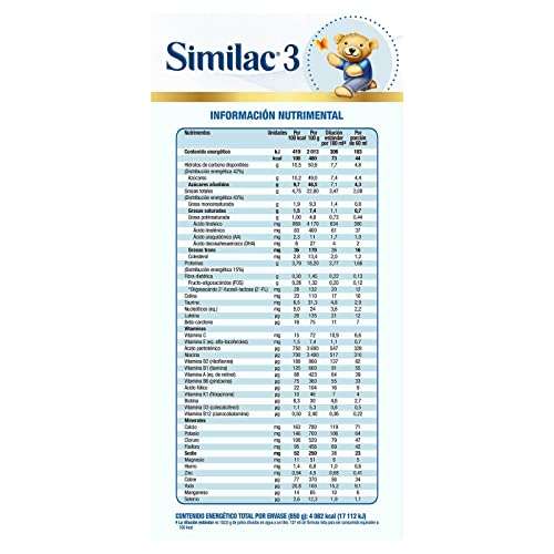 Amazon: Similac 3 Duo Pack 850gr + Similac 3 400gr (Oferta Prime)
