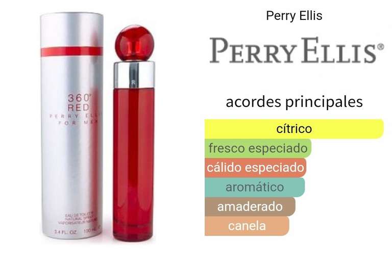 Walmart: Perry Ellis 360 Red EDT 100ML