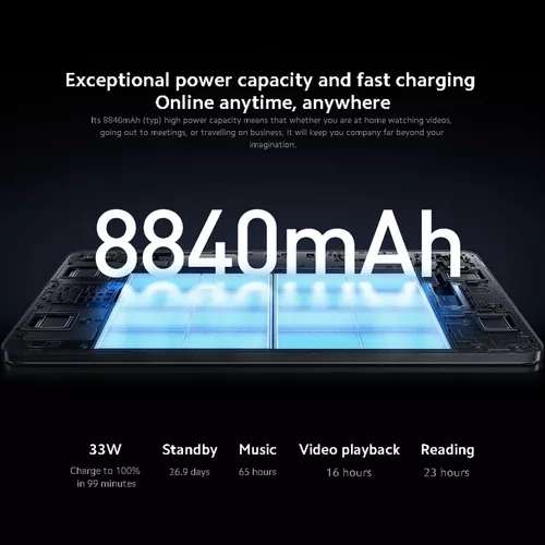 Mercado Libre: Tablet Xiaomi Pad 6 8 128 G 11 144hz 8840mah Gravity Gray