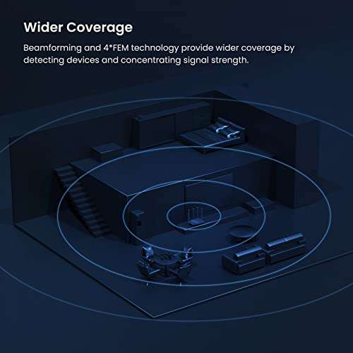 Amazon: Router Tenda RX12Pro QuadCore 1.7 GHz