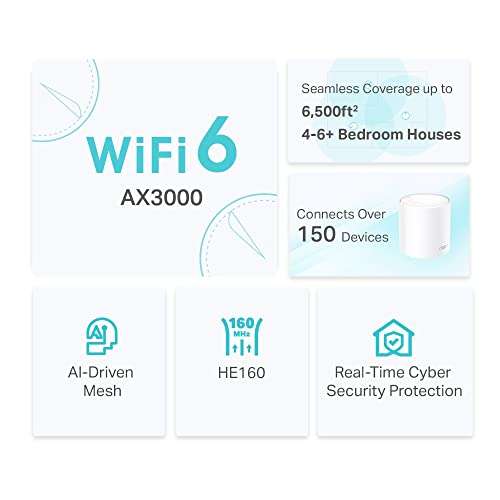 Amazon: TP-Link Deco WiFi 6 Mesh Sistema WiFi 6, AX3000